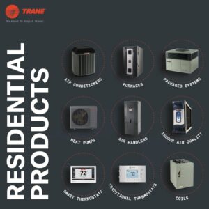 Trane residential products overview showing air conditioners, furnaces, heat pumps, air handlers, thermostats, coils, and indoor air quality