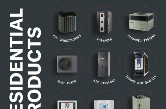 Trane residential products overview showing air conditioners, furnaces, heat pumps, air handlers, thermostats, coils, and indoor air quality