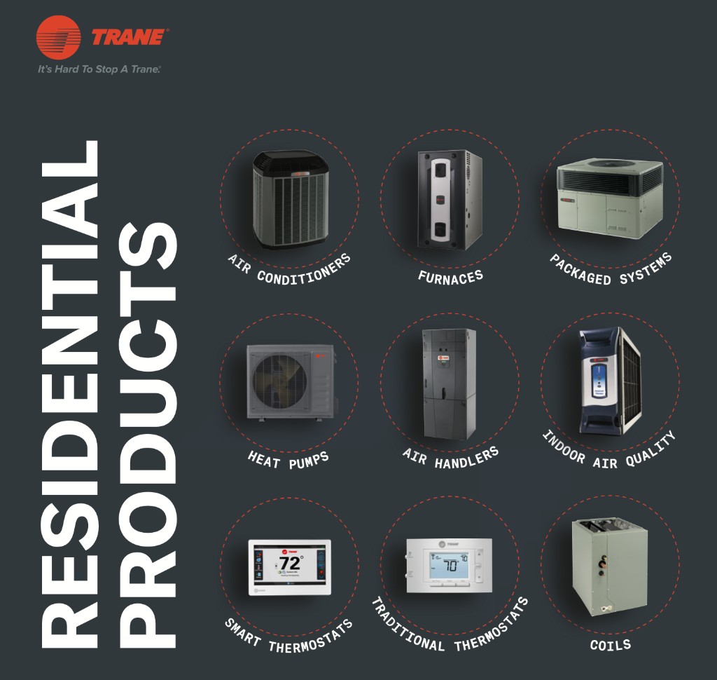 What a Proper HVAC Installation Looks Like — A Homeowner’s Guide